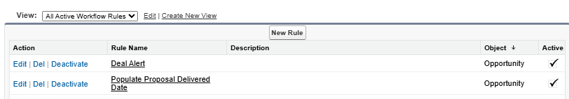Salesforce Workflow Rules_ Process Builder_ and Flows List of Workflow Rules