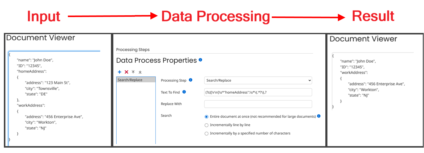 Boomi Deep Dive, Part 3: Regular Expressions and their Use in Boomi Eliminating a JSON Segment