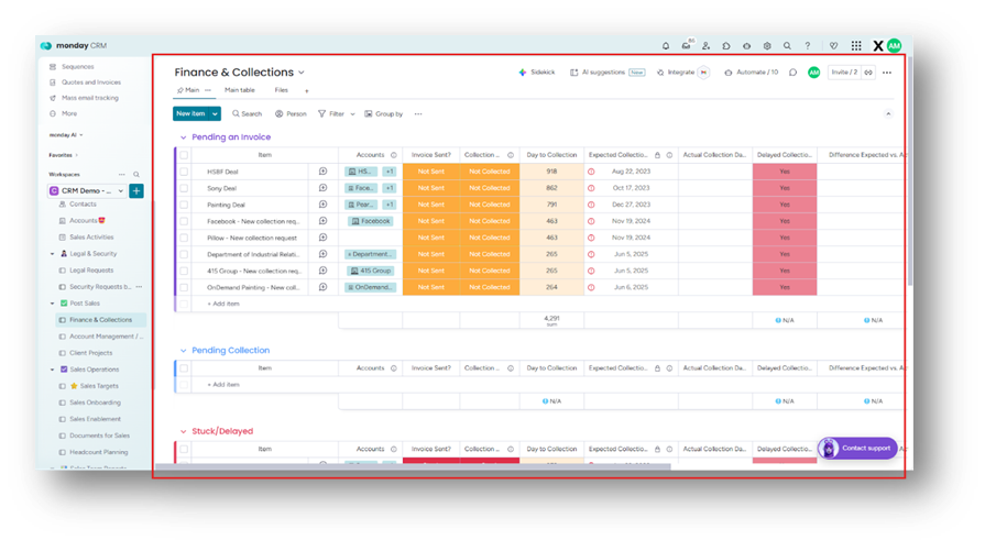 Under the Hood- A Simple but Detailed Guide on How monday.com Works Boards