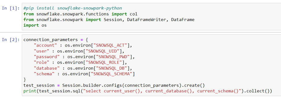 Market Basket Analysis Using Snowpark Package Create Snowpark Session