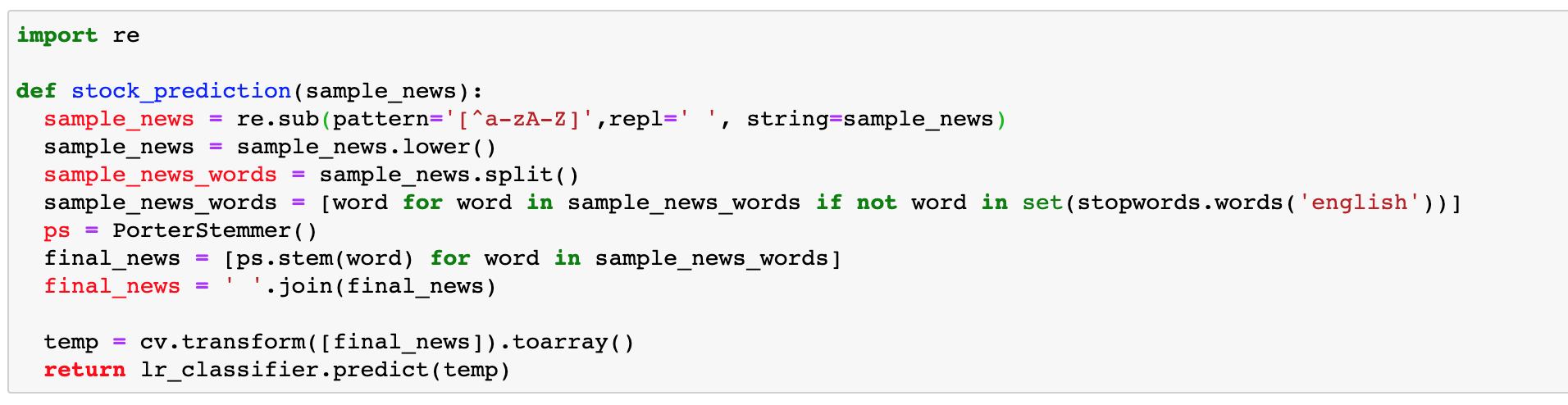 Sentiment Analysis Using Python Predictions Function
