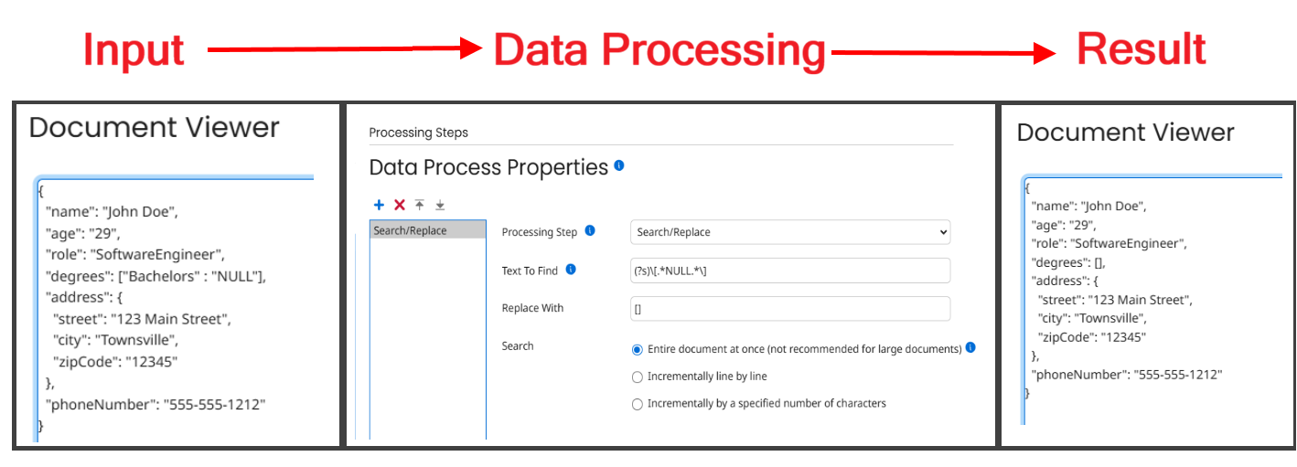 Boomi Deep Dive, Part 3: Regular Expressions and their Use in Boomi Emptying Out an Array