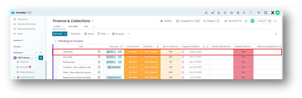 Under the Hood- A Simple but Detailed Guide on How monday.com Works Rows Tasks Items