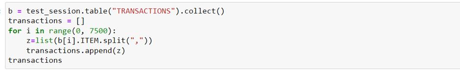 Market Basket Analysis Using Snowpark Package Fetch Data