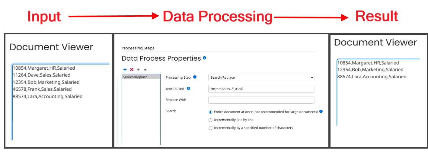 Boomi Deep Dive, Part 3: Regular Expressions and their Use in Boomi Remove Records From Flat File with Multi-Line Mode