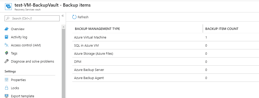 How to Use Azure Backup Services Backup Items View
