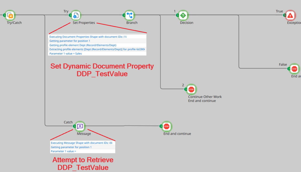 Boomi Deep Dive, Part 1: Document IDs and Properties | XTIVIA