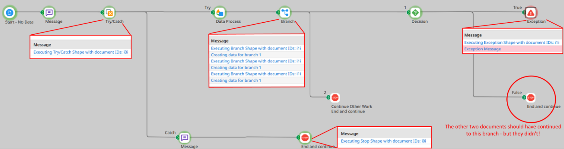 Boomi Deep Dive Part 1- Document IDs and Properties Run Splitting Documents