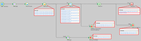 Boomi Deep Dive, Part 1: Document IDs and Properties | XTIVIA