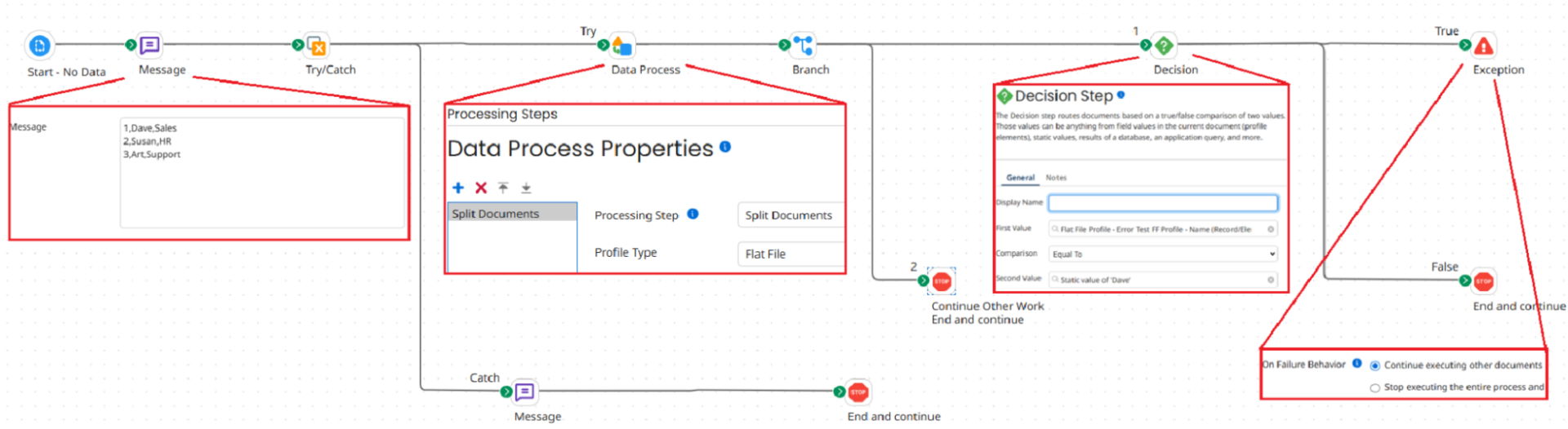 Boomi Deep Dive Part 1- Document IDs and Properties Splitting Documents Example