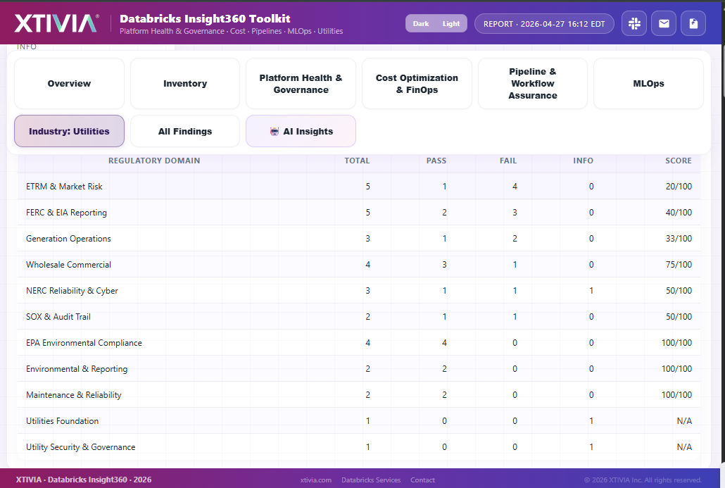 Databricks Insight360 Toolkit Screenshot