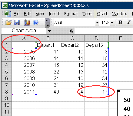 Excel-Chart-Portlet-4