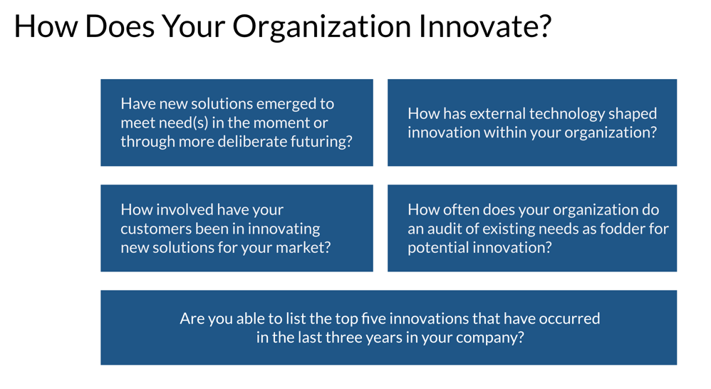Fostering Organizational Innovation - organization innovation