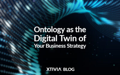 Ontology as the Digital Twin of Your Business Strategy