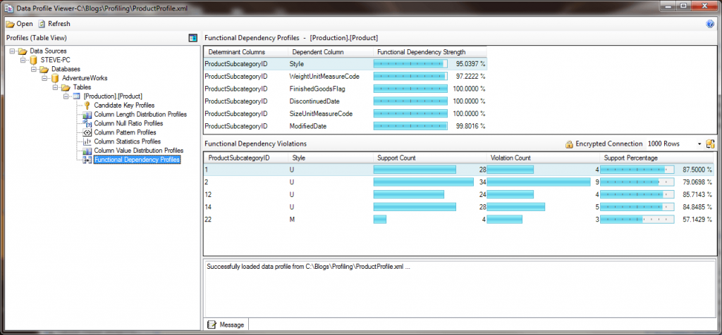 Profiling Data with SSIS - Microsoft Complete Guide