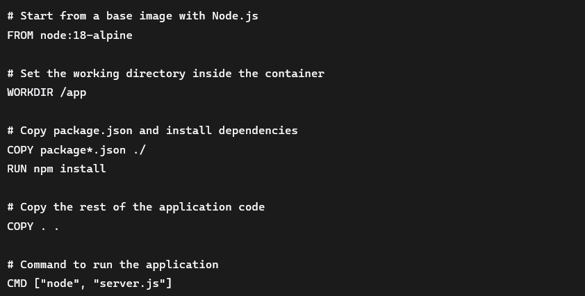 Salesforce Docker and Containerization Dockerfile in VS Code