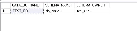 Schema-Owner.PNG
