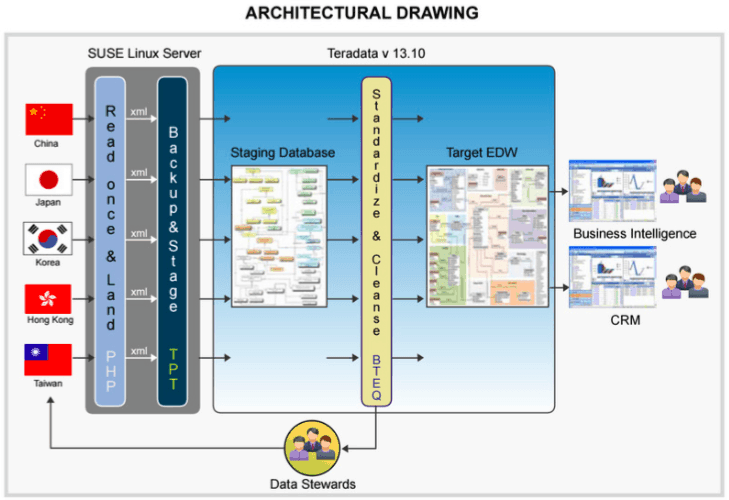 Screen-Shot-2015-10-19-at-1.06.13-PM