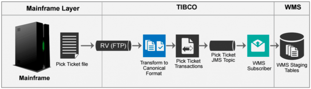 Screen-Shot-2015-10-19-at-12.53.55-PM