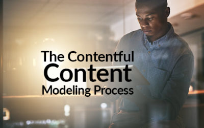 The Contentful Content Modeling Process