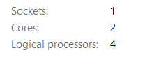 Sockets, Cores, and Threads - Windows-Sockets Cores Logical Processors