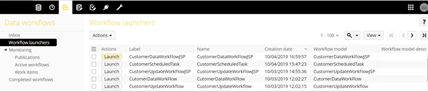 Workflow Model Properties