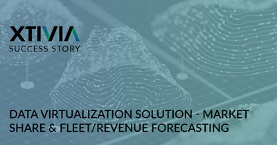 DATA VIRTUALIZATION SOLUTION – MARKET SHARE & FLEET/REVENUE FORECASTING