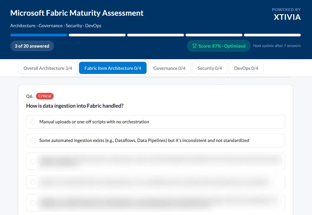 Assessment report — maturity score and radar chart example