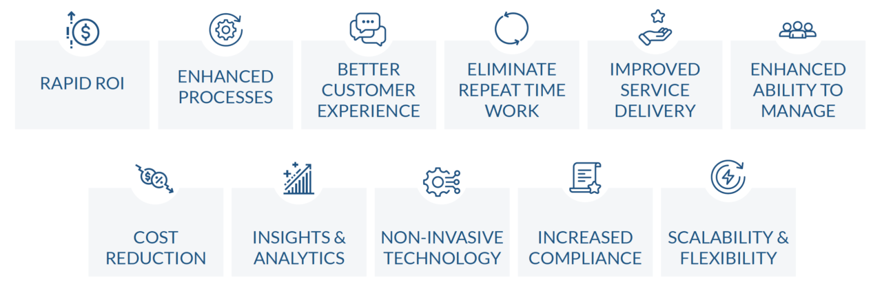 QA Testing Services Testing Center of Excellence TCOE