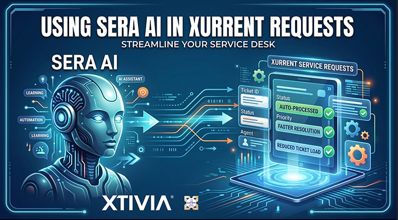 Xurrent-Sera-XTIVIA-infographic-image
