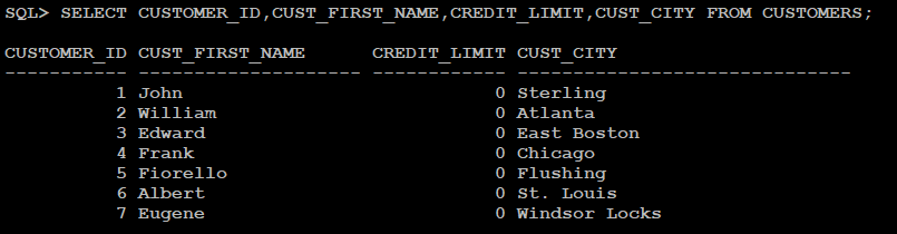 credit limit after redaction