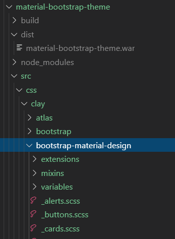 directory structure with bootstrap