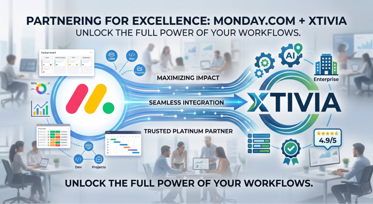 large-Beyond the Basics- 4 Critical Reasons to Partner with XTIVIA for Your monday.com Deployment diagram copy