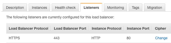 load balancers listeners change