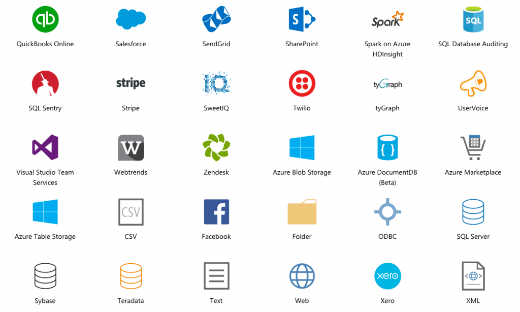 Microsoft Power BI Support, Development and Consulting