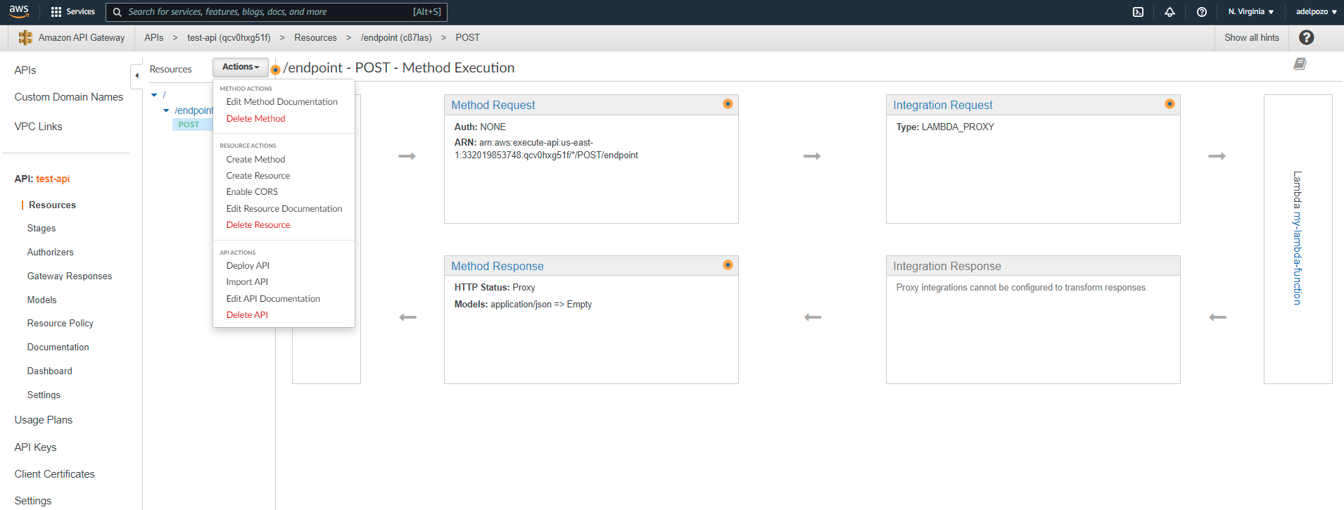 NodeJS AWS Lamda API Gateway tutorial Deploy API screenshot