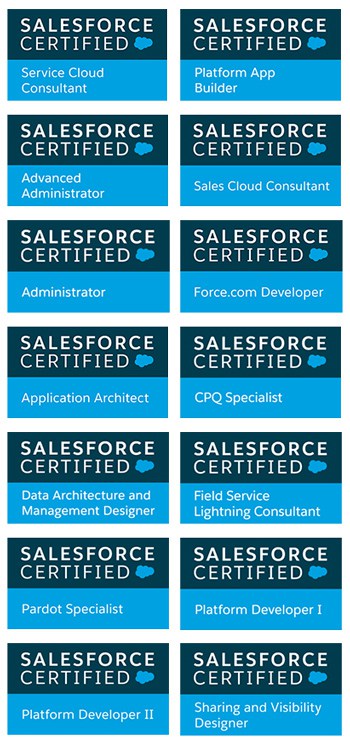 remoteCRM Salesforce Certifications