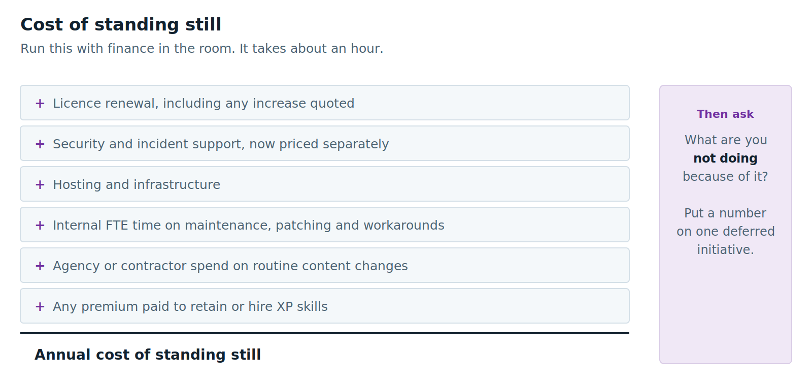 A worksheet listing six cost lines that sum to the annual cost of standing still: license renewal, security and incident support, hosting and infrastructure, internal FTE time on maintenance, agency or contractor spend, and any premium paid to retain or hire XP skills.