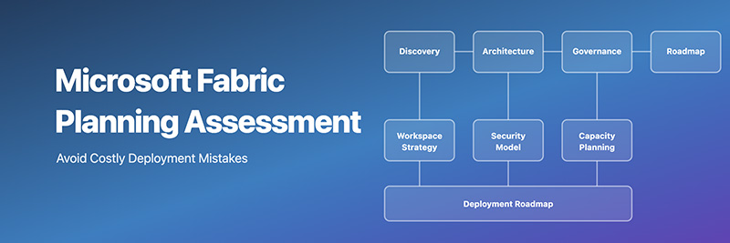 Guide cover — Fabric Planning Assessment: How to Avoid Costly Deployment Mistakes