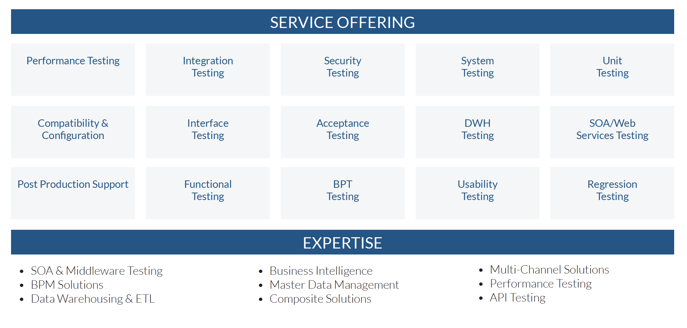 xtivia-tcoe-qa-testing-service-offerings-expertise-graphic